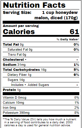 Honeydew Nutrition Facts Honeydew Nutrition Facts