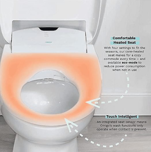 Omigo Luxury Bidet Toilet Seat Ergo Omigo Luxury Bidet Toilet Seat Ergo