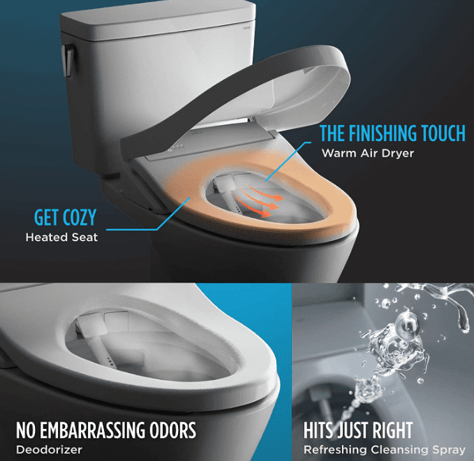 TOTO SW3036#01 K300 Electronic Bidet Toilet TOTO SW3036#01 K300 Electronic Bidet Toilet