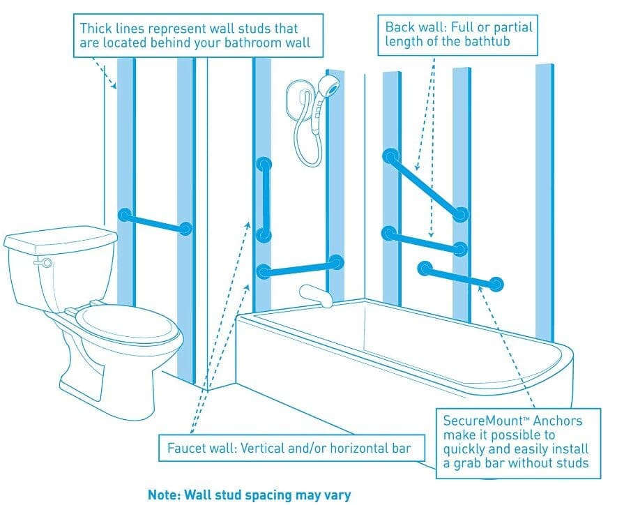 Moen R8916 Home Care 16-Inch Grab Bar Moen stainless steel shower grab bar for bathroom safety