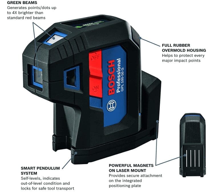 Bosch GPL100-50G 125ft Green 5-Point Self-Leveling Laser Bosch GPL100-50G 125ft Green 5-Point Self-Leveling Laser