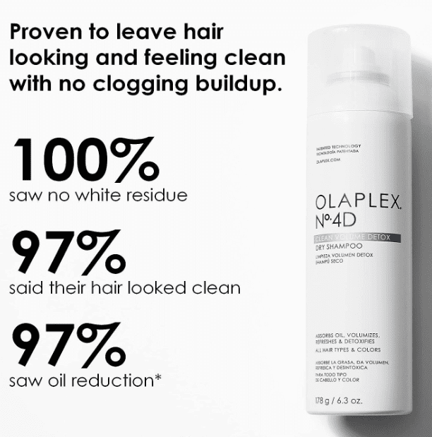 Olaplex No4D Clean Volume Detox Dry Shampoo Olaplex No4D Clean Volume Detox Dry Shampoo