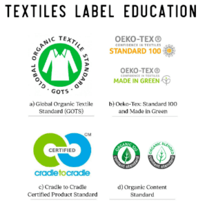 OEKOTEX and GOTS certification labels OEKOTEX and GOTS certification labels