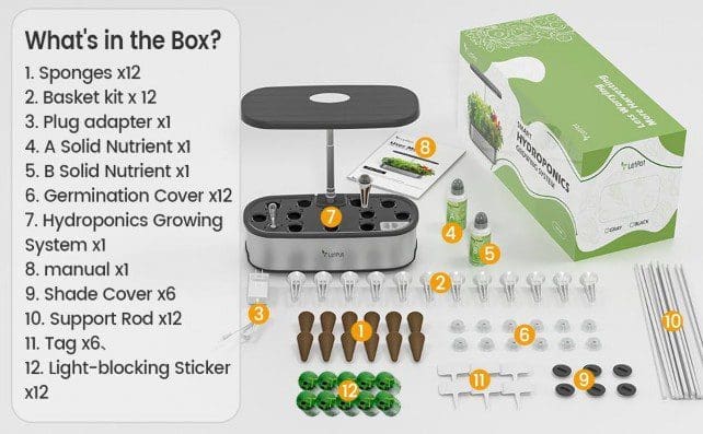 What is in the box What is in the box