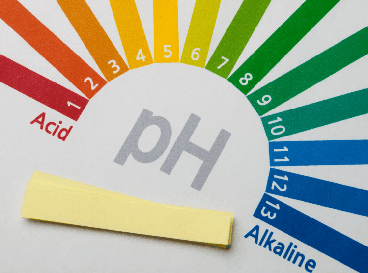 Acid-Alkaline graph Acid-Alkaline graph