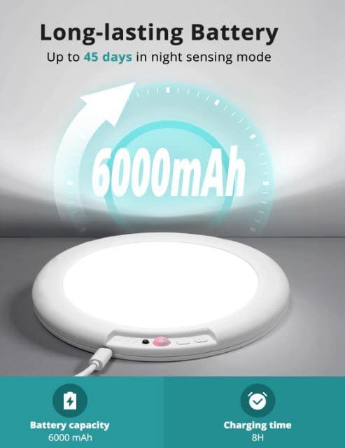Best Battery + Motion Dimmable Fixture Best Battery + Motion Dimmable Fixture